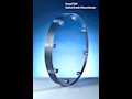 TrizodOP4d